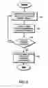 Fig. 10 - Predictor variable selection and dimensionality reduction for a predictive model