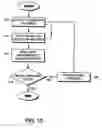 Fig. 13 - Predictor variable selection and dimensionality reduction for a predictive model