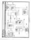 Fig. 18 - Predictor variable selection and dimensionality reduction for a predictive model