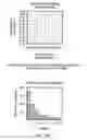 Fig. 29 - Predictor variable selection and dimensionality reduction for a predictive model