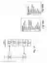 Fig. 18 - Central counterparty for data management