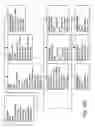 Fig. 19 - Central counterparty for data management