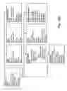 Fig. 20 - Central counterparty for data management