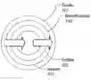 Fig. 01 - AUTOMATIC MAPPING AND ALLOCATION OF BENEFICIAL INTERESTS IN TRUSTS FOR PORTFOLIO ANALYSIS