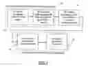 Fig. 02 - Intellectual property trading exchange and a method for trading intellectual property rights