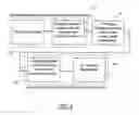 Fig. 03 - Intellectual property trading exchange and a method for trading intellectual property rights