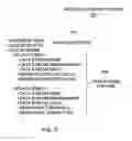 Fig. 04 - Automated control of a power network using metadata and automated creation of predictive process models