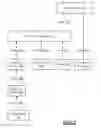 Fig. 03 - MULTI-LEVEL EVENT COMPUTING MODEL