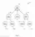 Fig. 02 - Group compositing algorithms for presence