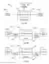 Fig. 03 - Group compositing algorithms for presence