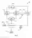Fig. 04 - Group compositing algorithms for presence