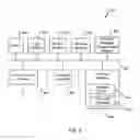 Fig. 09 - Group compositing algorithms for presence