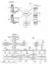 Fig. 02 - Deriving a hierarchical event based database having action triggers based on inferred probabilities
