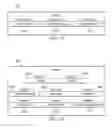 Fig. 08 - Deriving a hierarchical event based database having action triggers based on inferred probabilities
