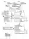 Fig. 11 - Deriving a hierarchical event based database having action triggers based on inferred probabilities