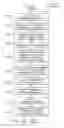 Fig. 14 - Deriving a hierarchical event based database having action triggers based on inferred probabilities