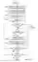 Fig. 15 - Deriving a hierarchical event based database having action triggers based on inferred probabilities