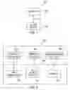 Fig. 02 - Segmented graphical representations for recommending elements