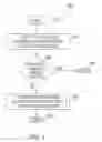 Fig. 07 - Segmented graphical representations for recommending elements