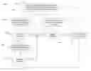 Fig. 01 - System, method, and computer-readable medium for plagiarism detection