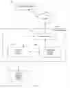 Fig. 02 - Performance improvement of a capacity optimized storage system including a determiner