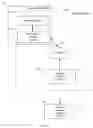 Fig. 03 - Performance improvement of a capacity optimized storage system including a determiner