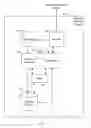 Fig. 04 - Performance improvement of a capacity optimized storage system including a determiner