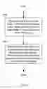 Fig. 06 - Performance improvement of a capacity optimized storage system including a determiner