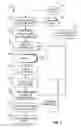 Fig. 02 - Offline restructuring of DEDB databases