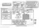 Fig. 01 - Server image migration