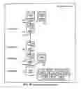 Fig. 11 - Server image migration