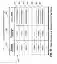 Fig. 13 - Server image migration
