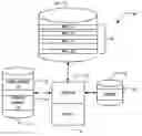 Fig. 01 - Area-specific reload of database