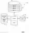 Fig. 02 - Area-specific reload of database