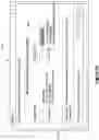 Fig. 26 - File handling for naming conflicts