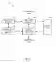 Fig. 02 - Fast history based compression in a pipelined architecture