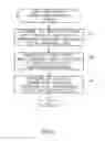 Fig. 07 - Fast history based compression in a pipelined architecture