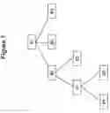 Fig. 02 - Method and system for efficient enforcement of derived locks in a hierarchical structure