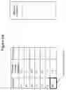 Fig. 07 - Method and system for efficient enforcement of derived locks in a hierarchical structure