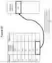 Fig. 09 - Method and system for efficient enforcement of derived locks in a hierarchical structure