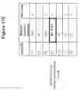 Fig. 35 - Method and system for efficient enforcement of derived locks in a hierarchical structure