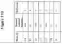 Fig. 37 - Method and system for efficient enforcement of derived locks in a hierarchical structure
