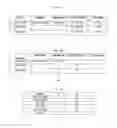 Fig. 06 - METHOD AND SYSTEM TO SECURELY STORE DATA