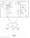 Fig. 03 - SYSTEMS AND METHODS FOR IMPLEMENTING MULTI-APPLICATION TABS AND TAB SETS