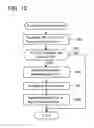 Fig. 09 - Network system and communication device