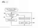 Fig. 10 - Network system and communication device