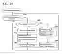 Fig. 29 - Network system and communication device