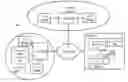 Fig. 01 - Selecting and presenting user search results based on user information