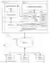 Fig. 01 - Systems and methods for providing advanced search result page content