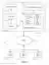 Fig. 02 - Systems and methods for providing advanced search result page content